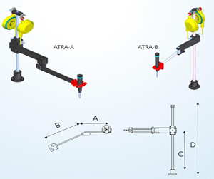 Articulated Torque Reaction Arms