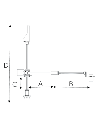 Encoder Torque Reaction Arms