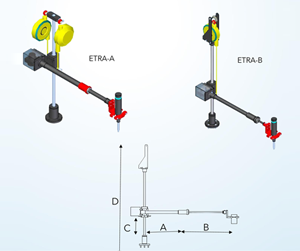 Encoder Torque Reaction Arms