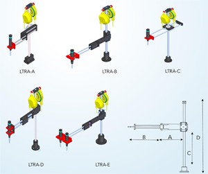 Linear Torque Reaction Arms